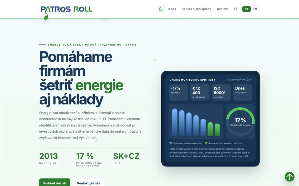 Web Patros Roll